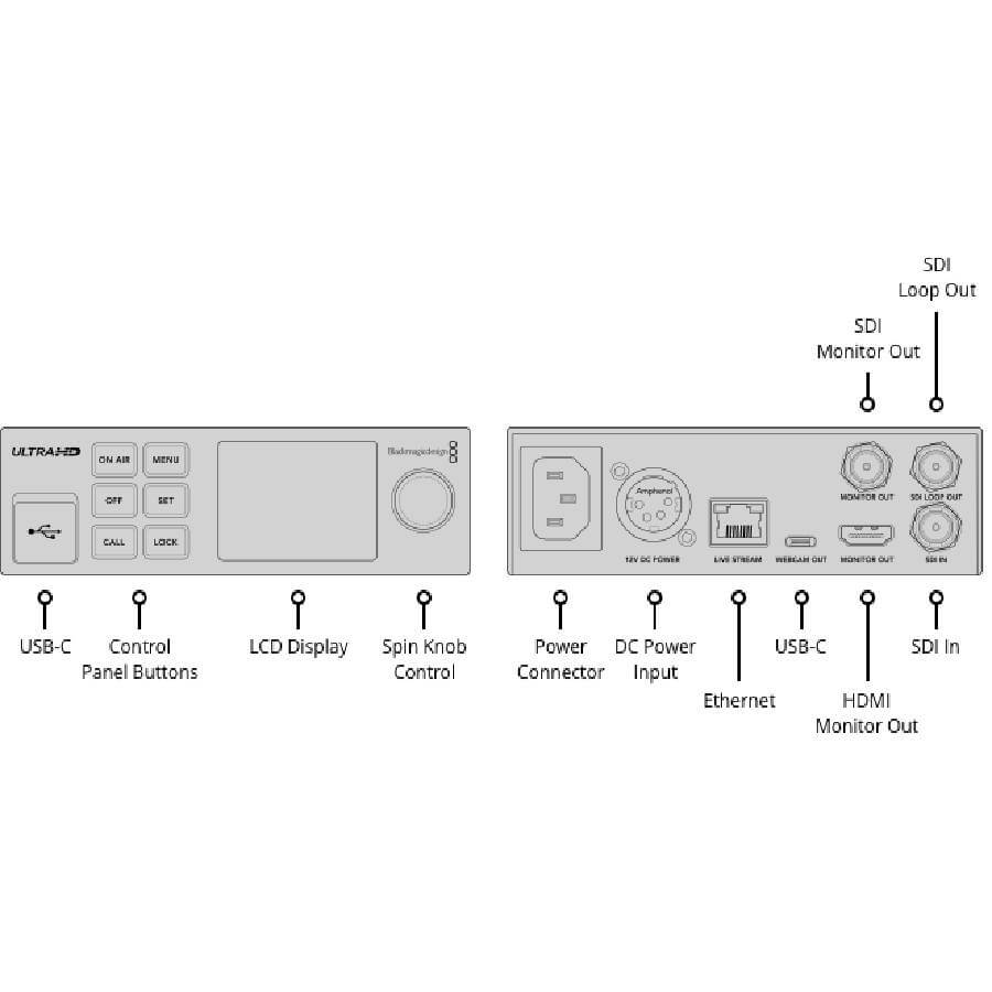 Blackmagic-Streamingencoder4k-mexico-streaming-tech