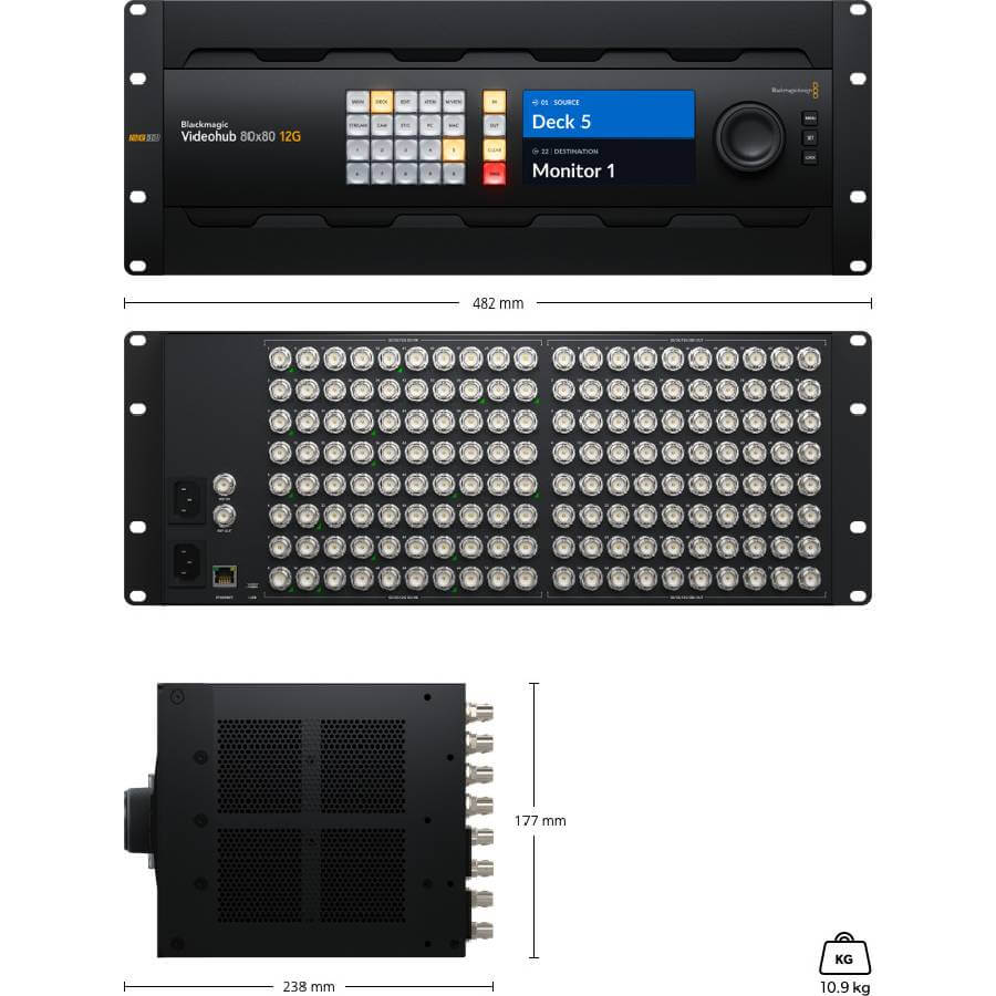 Blackmagic-Videohub80x80-videohub-mexico-streaming-tech (2)
