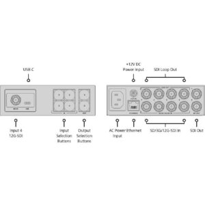 Blackmagic-Videohubmini-videohub-mexico-streaming-tech (7)