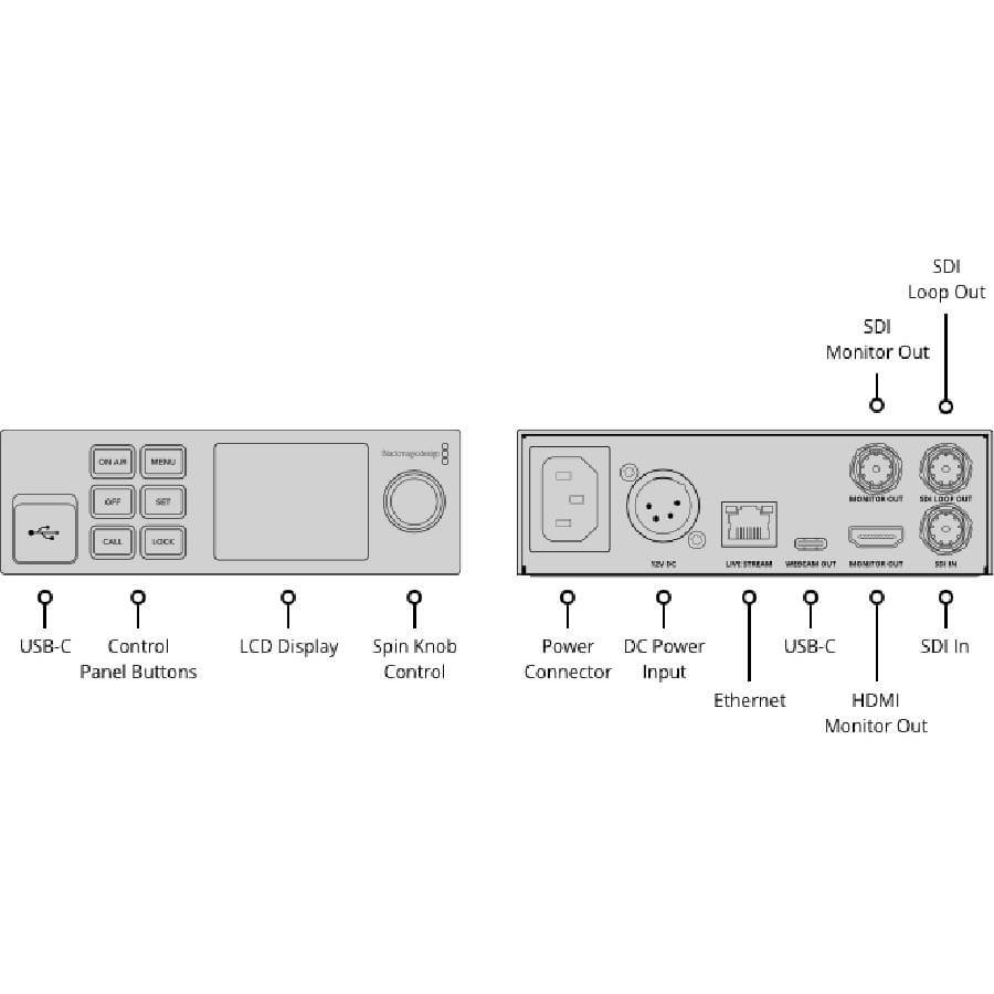 Blackmagic-WebPresenterHD-mexico-streaming-tech