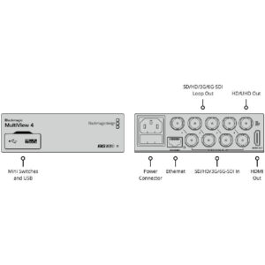 Blackmagic-multiview4-multiview-mexico-streaming-tech
