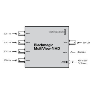 Blackmagic-multiview4-multiview-mexico-streaming-tech (4)