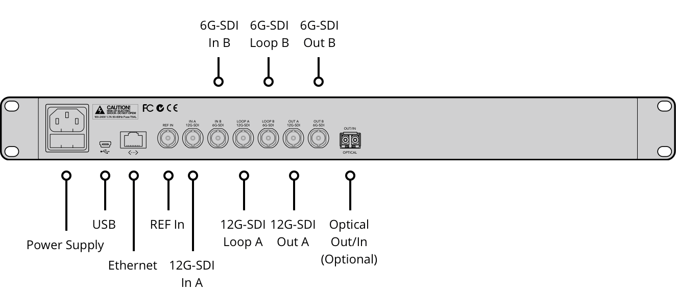 Teranex Express - Image 2