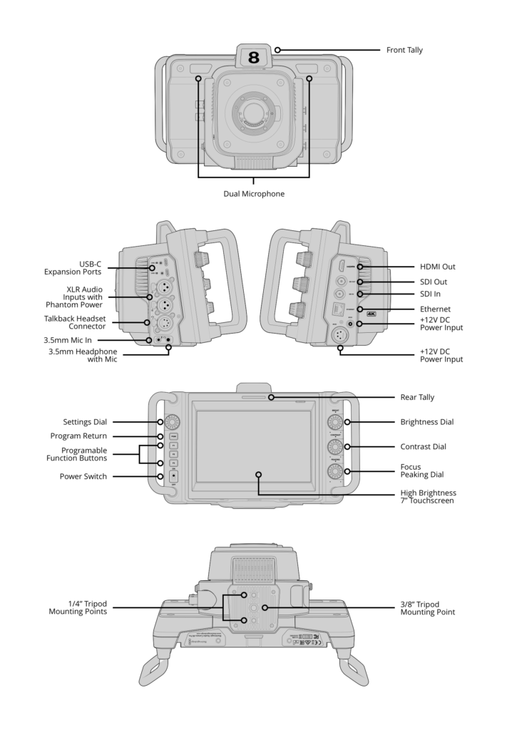 blackmagic-mexico-studio-camera-4k-pro-g2-streaming-tech-especificaciones-tecnicas-diagrama