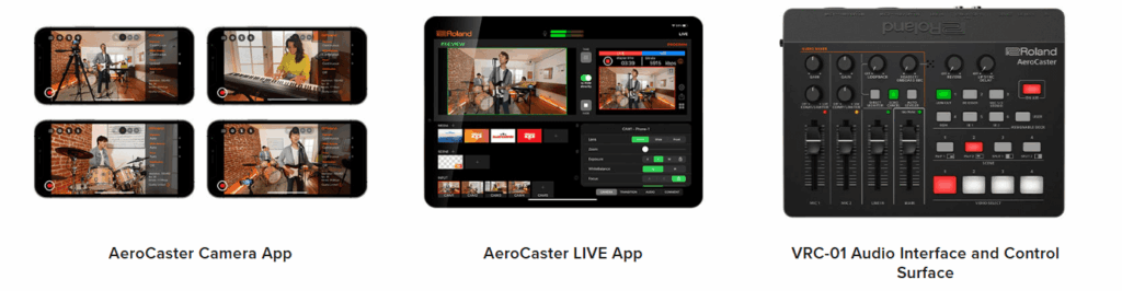 ecosistema-aerocaster-roland-mexico-streaming-tech