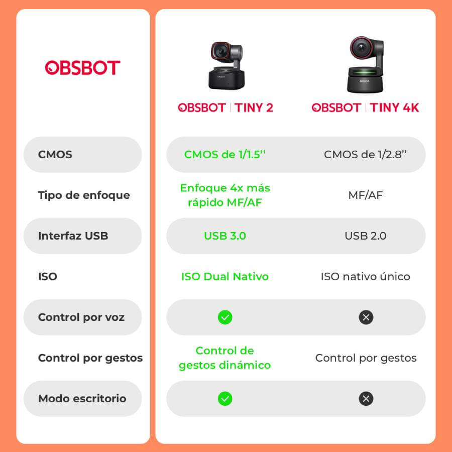 obsbot-Tiny2-camara-mexico-streaming-tech (7)