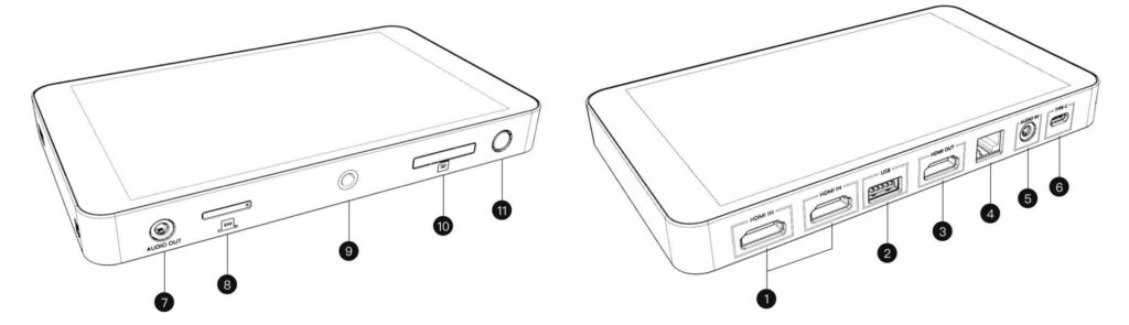 yolobox-especificaciones-tecnicas-conexiones-streaming-tech-yololiv-mexico