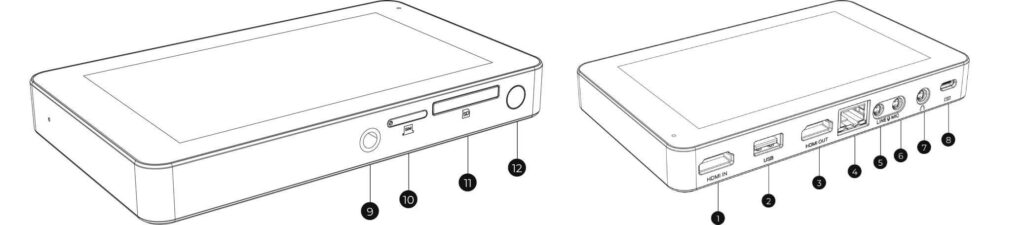 yolobox-mini-conexiones-streaming-tech-especiicaciones-tecnicas-yololiv-mexico (1)